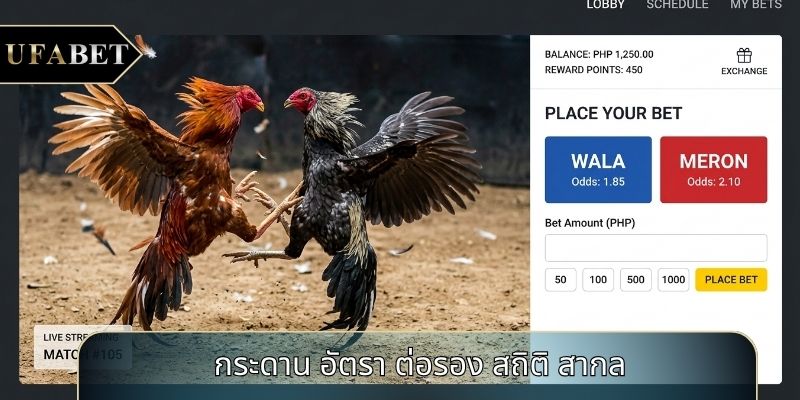 กระดาน อัตรา ต่อรอง สถิติ สากล กระดาน อัตรา ต่อรอง สถิติ สากล