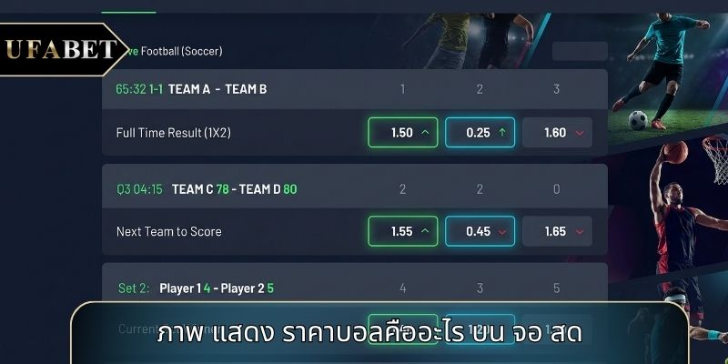 ภาพ แสดง ราคาบอลคืออะไร บน จอ สด ภาพ แสดง ราคาบอลคืออะไร บน จอ สด