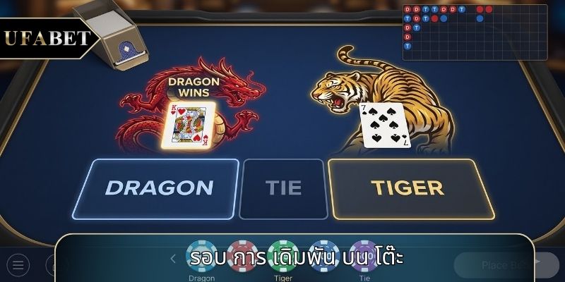 รอบ การ เดิมพัน บน โต๊ะ รอบ การ เดิมพัน บน โต๊ะ