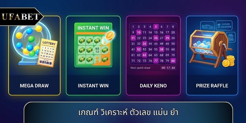 เกณฑ์ วิเคราะห์ ตัวเลข แม่น ยำ เกณฑ์ วิเคราะห์ ตัวเลข แม่น ยำ